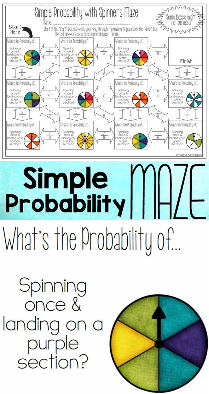 Worksheet for calculating the probability of simple events with real-world examples for seventh graders