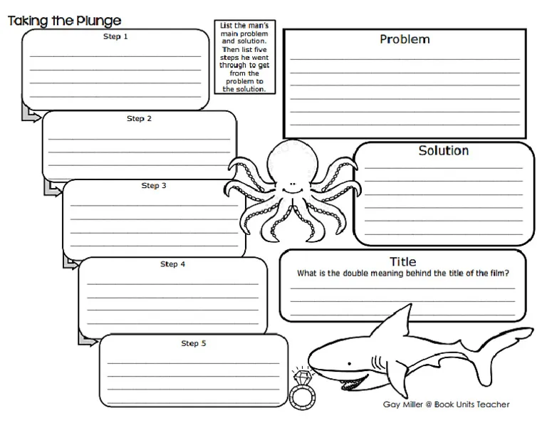 Finding the Problem and the Solution with Question Words History Worksheet 15 Third grade history worksheet focusing on identifying problems and solutions using six question words