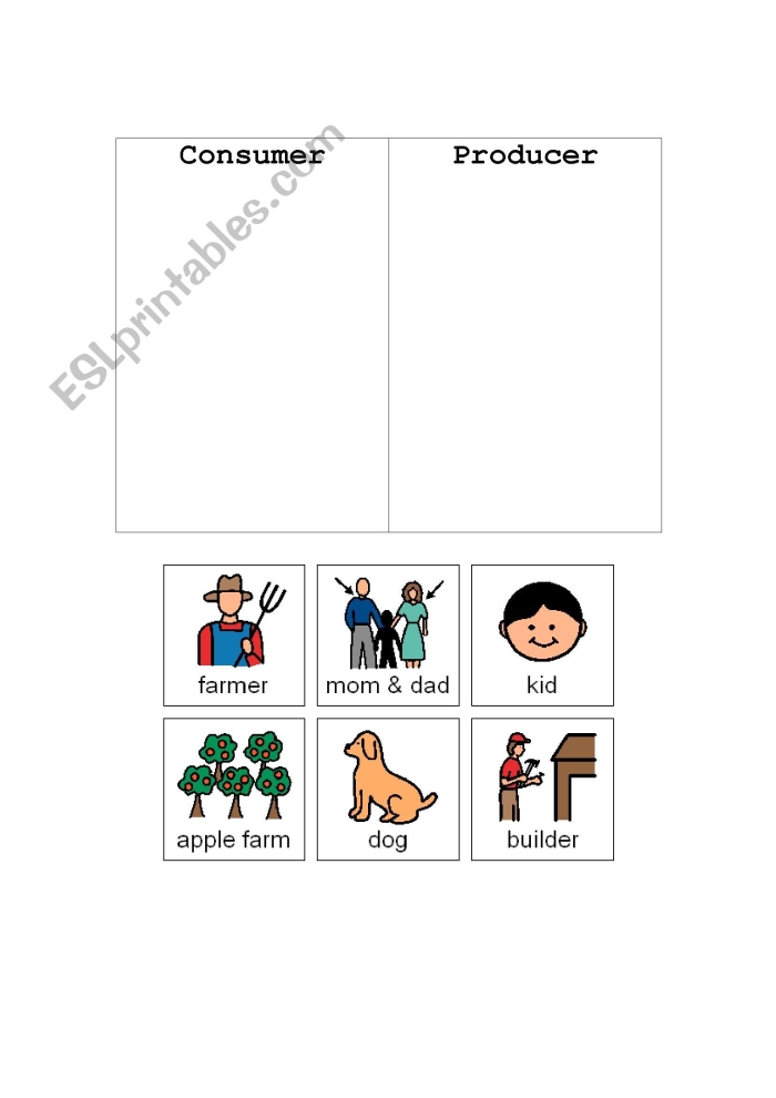 Second grade social studies worksheet about producers and consumers