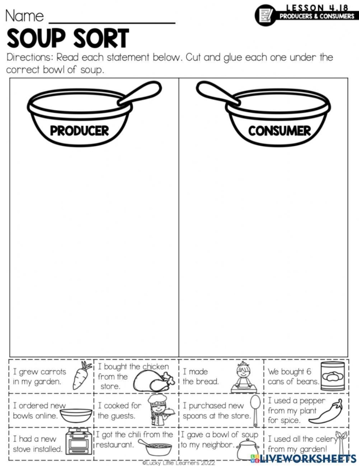 Second grade students learn the difference between producers and consumers in this social studies worksheet