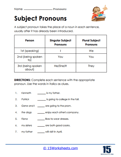 Correcting Pronouns in Sentences Practice Activity 14 Sixth grade grammar worksheet showing sentences with pronoun errors for students to correct and rewrite