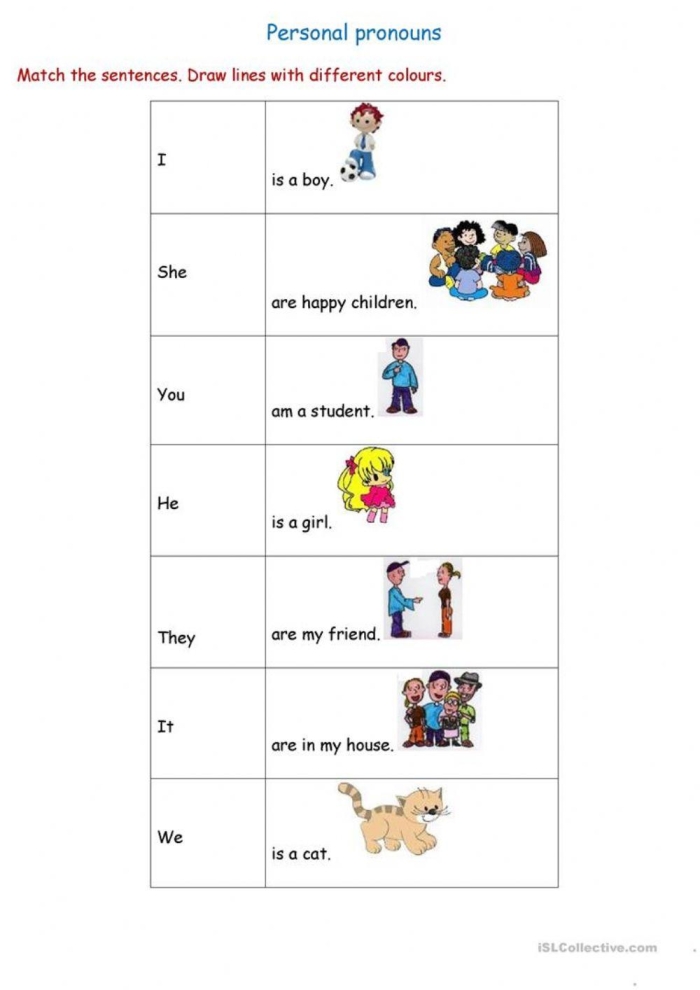 Pronoun Matching Assessment for Pre-K Students Worksheet for assessing young learners' pronoun matching skills