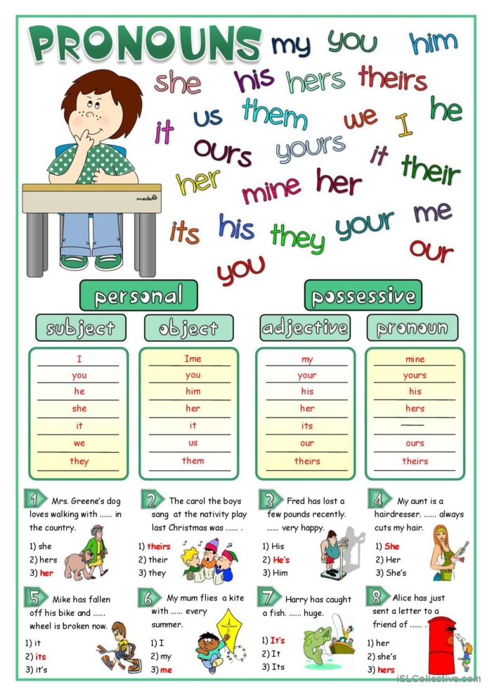 Pronoun Matching Assessment for young learners in grammar practice Worksheet assessing pronoun matching skills for Pre-K students