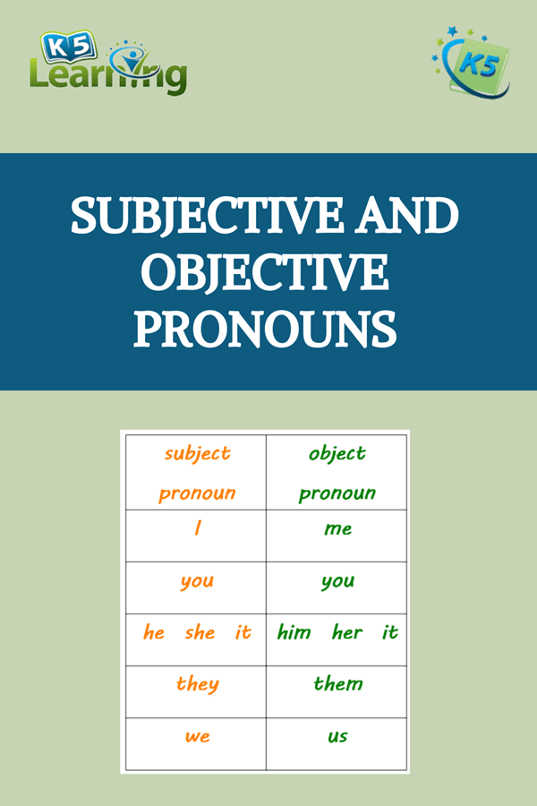 Pronouns in Compound Subjects and Objects: I vs. Me worksheet for practice Worksheet focusing on the use of I vs. me in compound subjects and objects for sixth-grade Spanish students