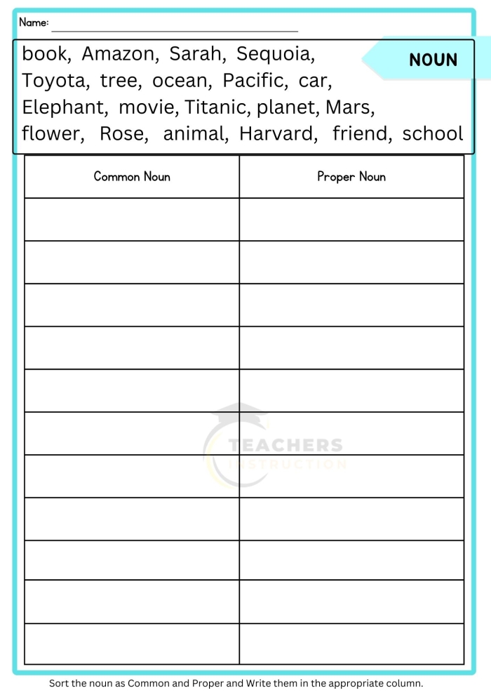 Nouns: Make It Proper - Grade 3 Writing Practice Activity 7 Third grade worksheet showing common nouns with blanks for students to write matching proper nouns as examples
