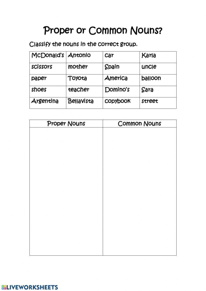 Nouns Make It Proper Worksheet Exercise 6 for Elementary Grammar Practice Third grade worksheet showing common nouns with blanks for students to write matching proper nouns as examples