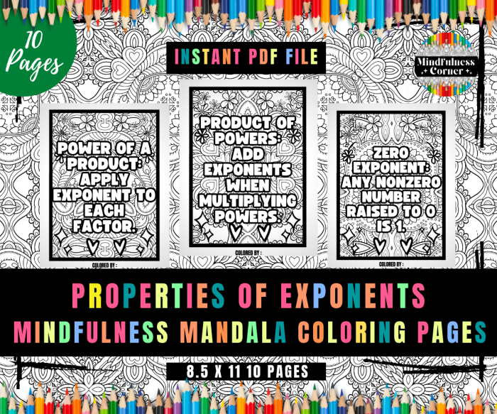 Eighth grade math worksheet focusing on evaluating true or false statements involving fraction exponent properties