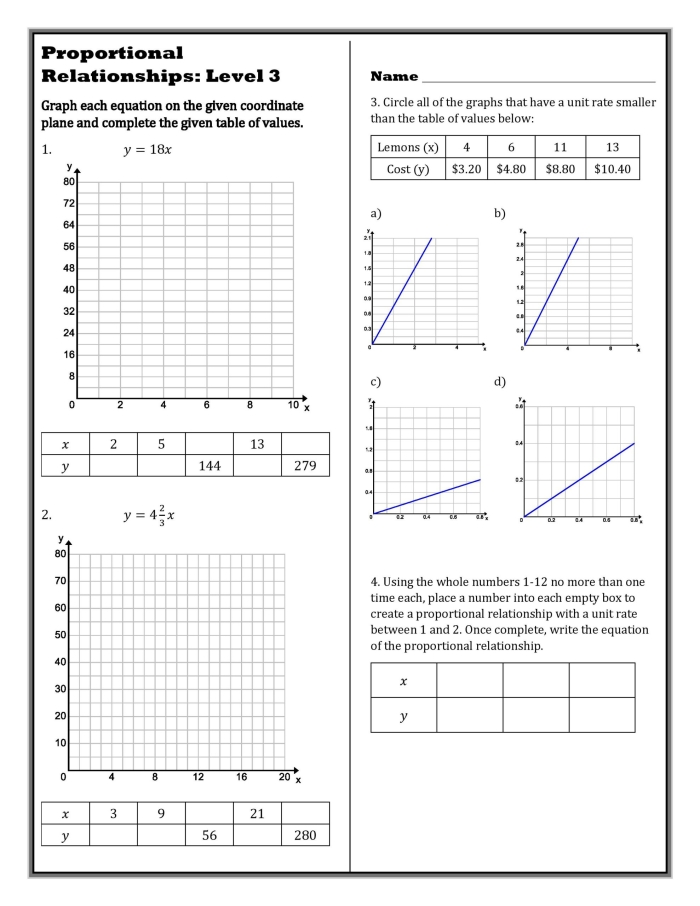 Sample worksheet showing proportional relationship problems with variables and real-life contexts for middle school math practice A seventh-grade student works through a word problem involving proportional relationships and writing equations based on real-world scenarios
