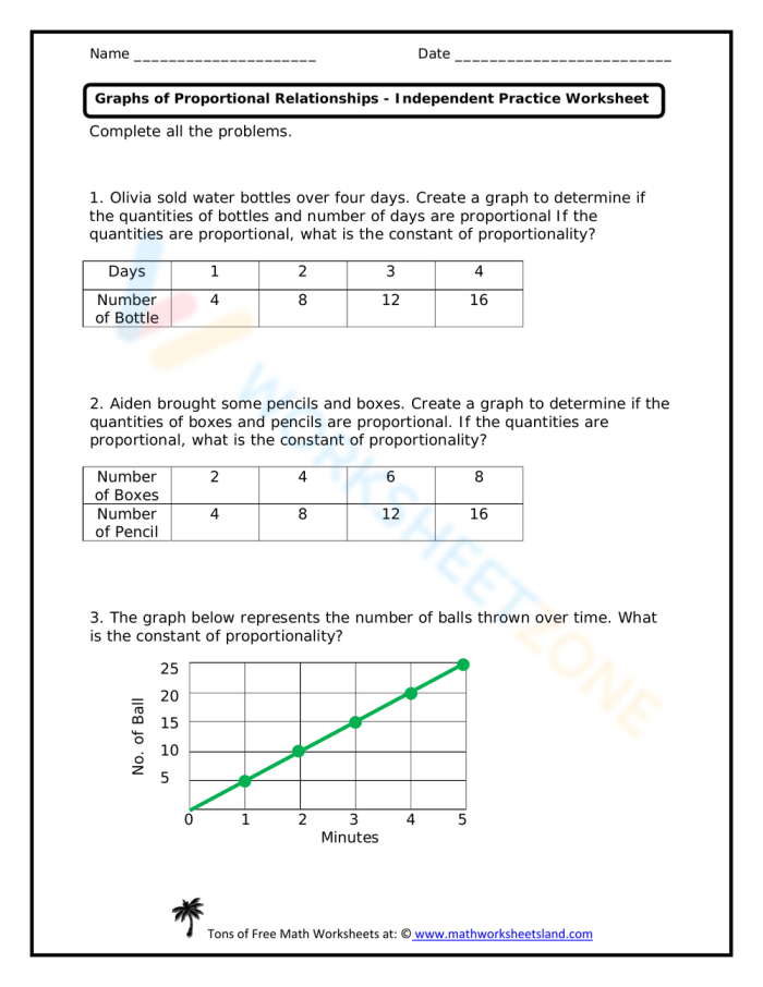 Seventh grade math worksheet showing coordinate graphs with plotted points for identifying proportional relationships