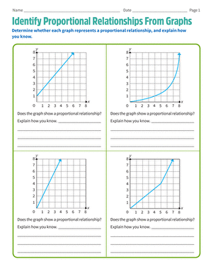 Seventh grade math worksheet page featuring graph problems for identifying proportional relationships