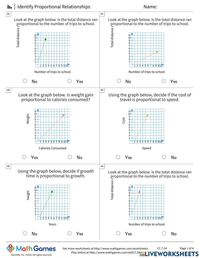 A seventh grade math worksheet showing a table with two columns of numbers where students write ratios to determine if the quantities are proportional