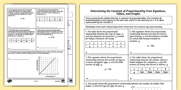 Identify the Constant of Proportionality From a Graph Worksheet Number 5 A seventh grade math worksheet displaying multiple coordinate planes for identifying the constant of proportionality from a graph
