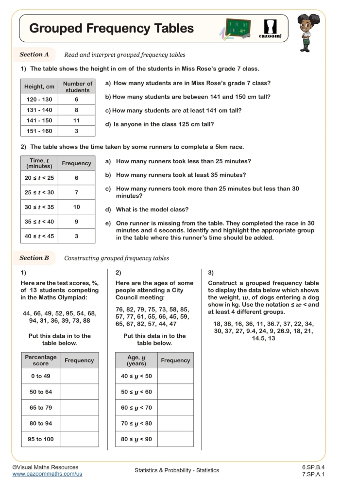 Seventh grade math worksheet showing proportional relationships with tables and graphs for finding the constant of proportionality
