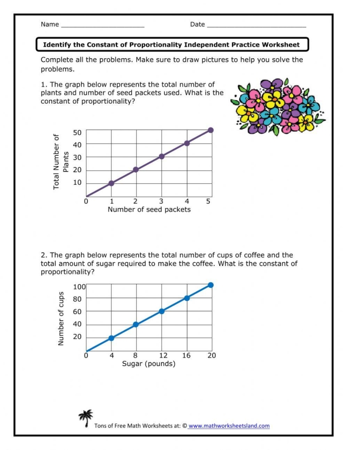 Identifying proportional relationships using constant of proportionality tables Seventh grade student working through a table to find the constant of proportionality in a proportional relationship