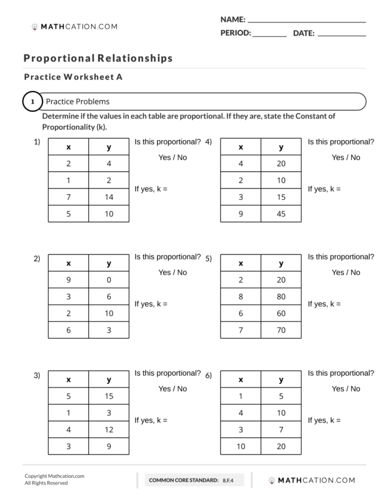 Seventh grade math worksheet showing coordinate graphs for identifying proportional relationships with plotted points and lines