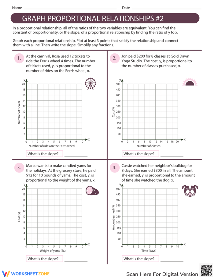 Seventh grade math worksheet showing coordinate plane graphs with plotted points for identifying proportional relationships