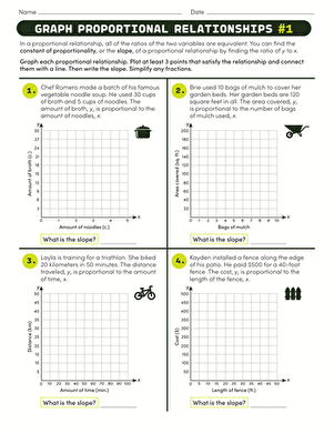 Seventh grade math worksheet page featuring coordinate planes to identify proportional relationships