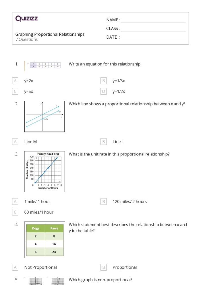 Eighth grade student working through graphing proportional relationships problems on a math worksheet with coordinate planes and equations