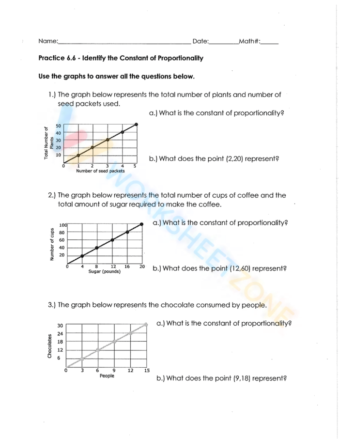 Seventh grade math worksheet showing tables and graphs with proportional relationships for finding the constant of proportionality
