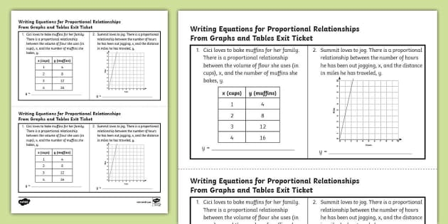 Seventh grade math worksheet showing a data table with quantities for students to analyze and write ratios to determine proportional relationships