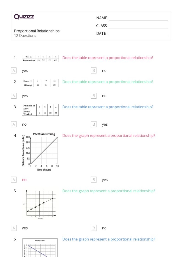 Writing Equations for Proportional Relationships Tables Worksheet 4 Seventh grade math worksheet focused on writing equations for proportional relationships from data tables