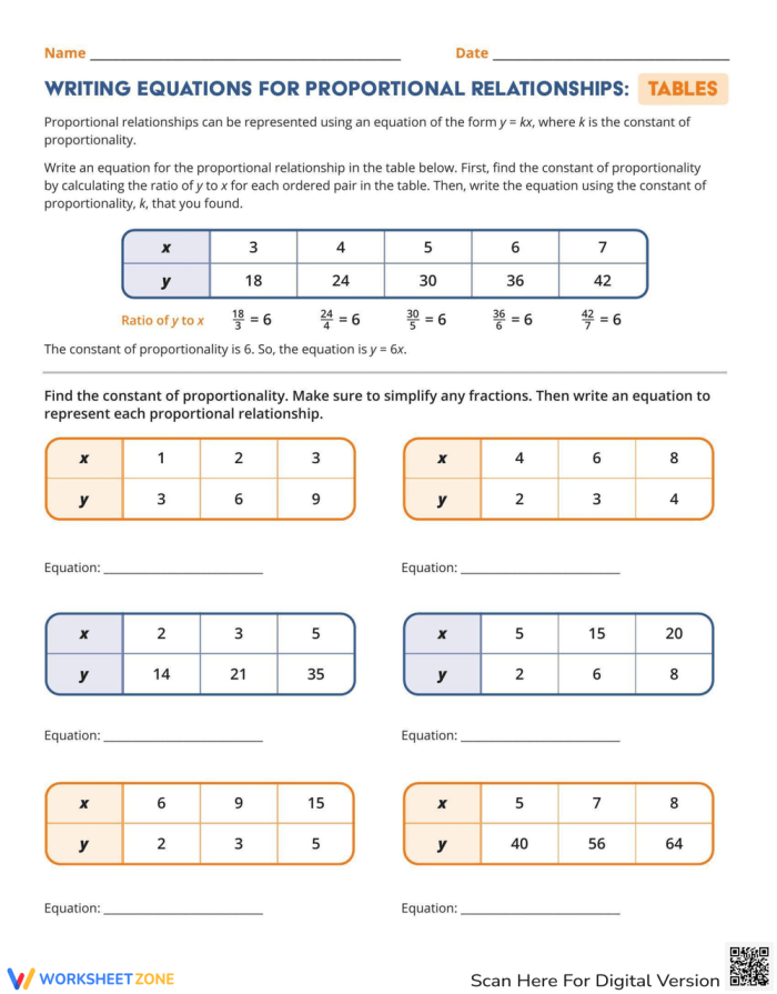 Table worksheet for identifying proportional relationship constants in seventh grade mathematics Seventh grade math worksheet showing a table with columns of numbers demonstrating how to find the constant of proportionality in proportional relationships
