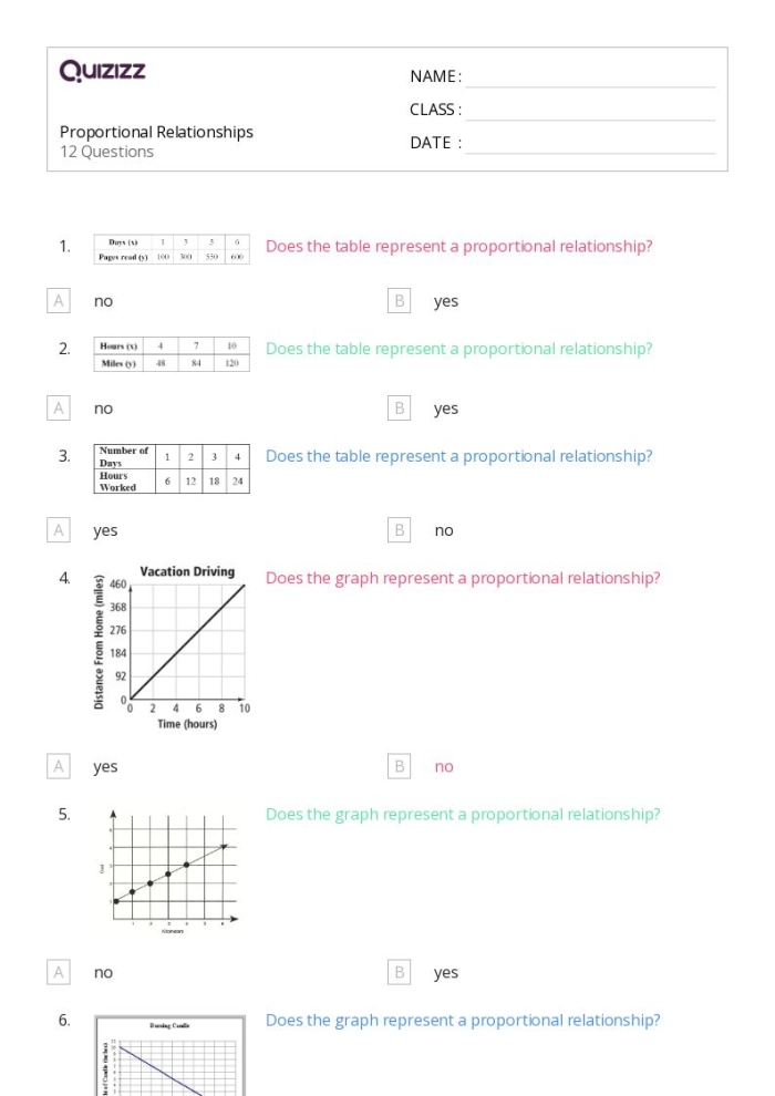 Seventh grade math student calculating ratios to identify proportional relationships from a table