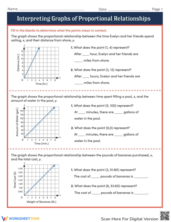 A seventh grade math worksheet showing a table with quantities and space for students to write ratios to determine proportional relationships