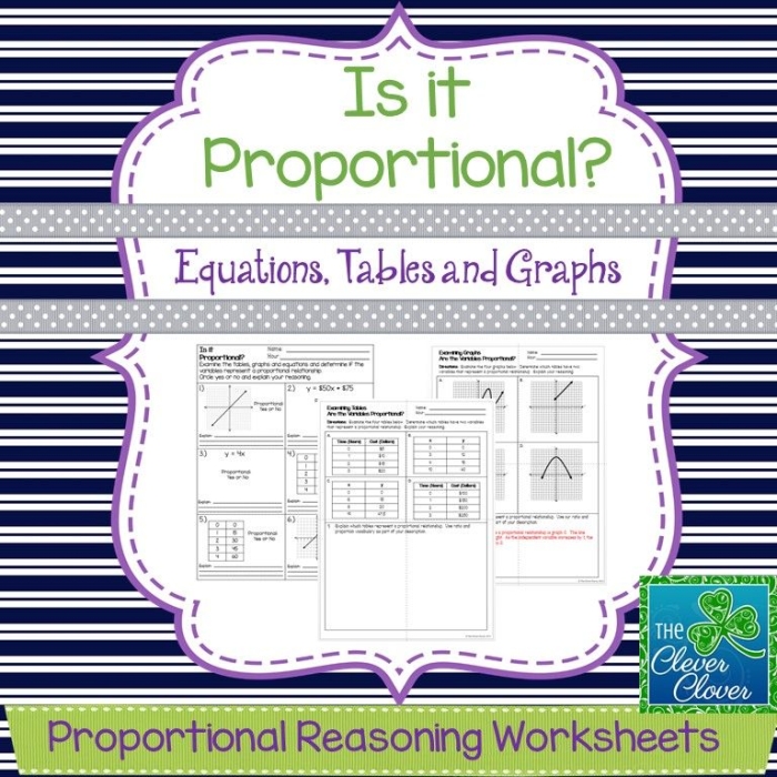 A seventh grade math worksheet showing a table with quantities and space for students to write ratios to determine if the relationship is proportional
