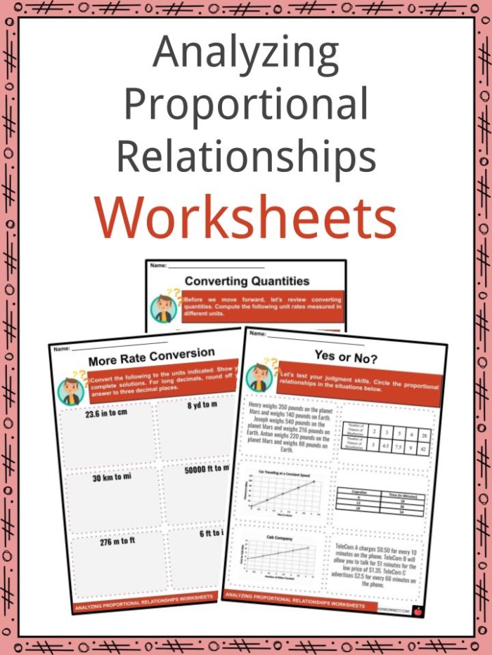 Seventh grade math worksheet showing a table with quantities and ratios for identifying proportional relationships