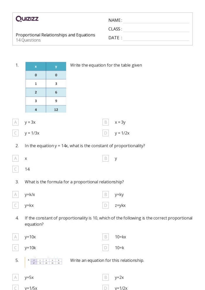 Writing equations for proportional relationships practice problem example for middle school math Seventh grade student solving a proportional relationship word problem by writing an equation on a worksheet
