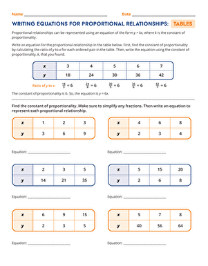 Writing Equations for Proportional Relationships: Word Problems Practice Sheet 9 A seventh grader working through a proportional relationships word problem worksheet with equations and real-world scenarios