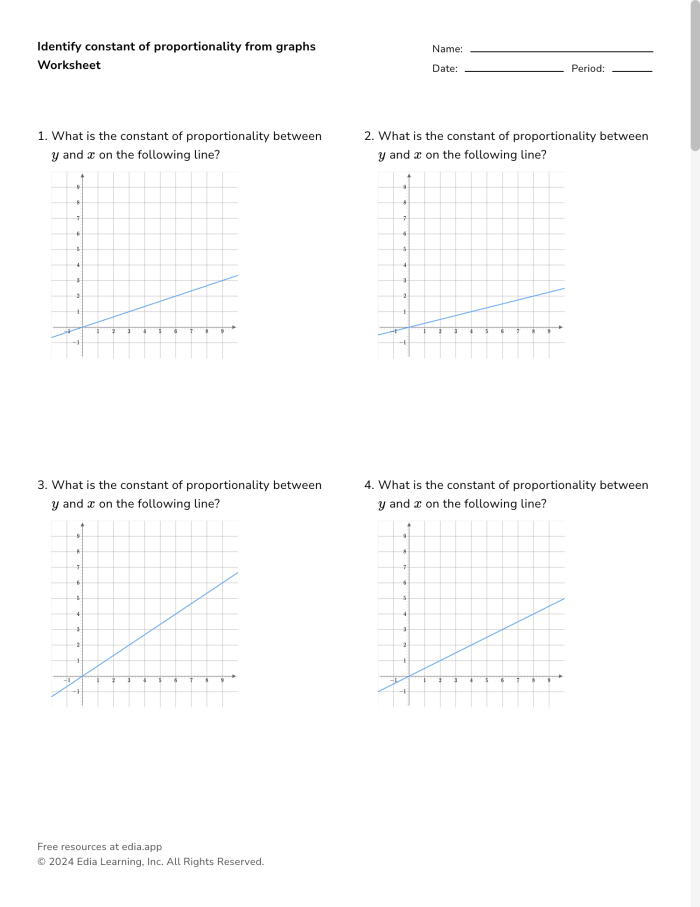 Find the Constant of Proportionality From Graphs Worksheet 14 Seventh grade math worksheet featuring a coordinate plane graph to help students calculate the constant of proportionality