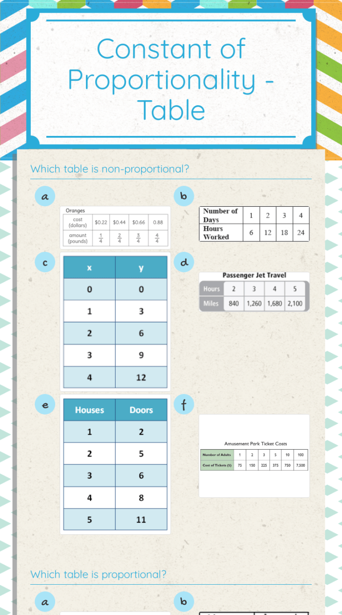 Seventh grade math worksheet featuring problems on finding the constant of proportionality from tables graphs and equations