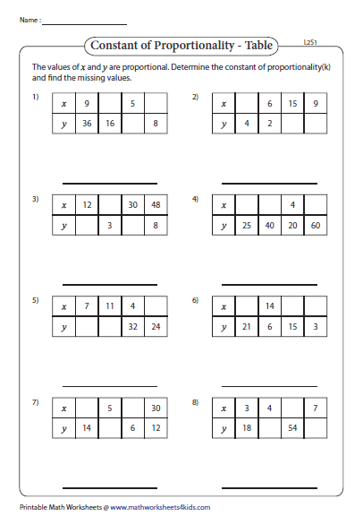 Identify the Constant of Proportionality From Tables Worksheet 5 Seventh grade worksheet on identifying the constant of proportionality from data tables