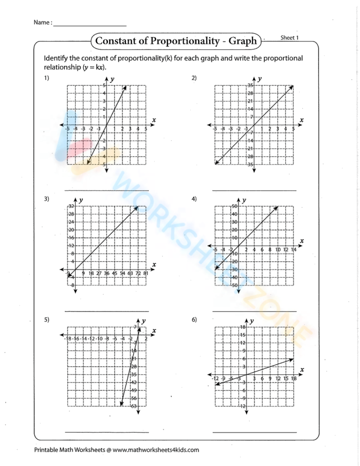 Identify the Constant of Proportionality From Tables Worksheet Seven Seventh grade math worksheet displaying table problems to identify the constant of proportionality