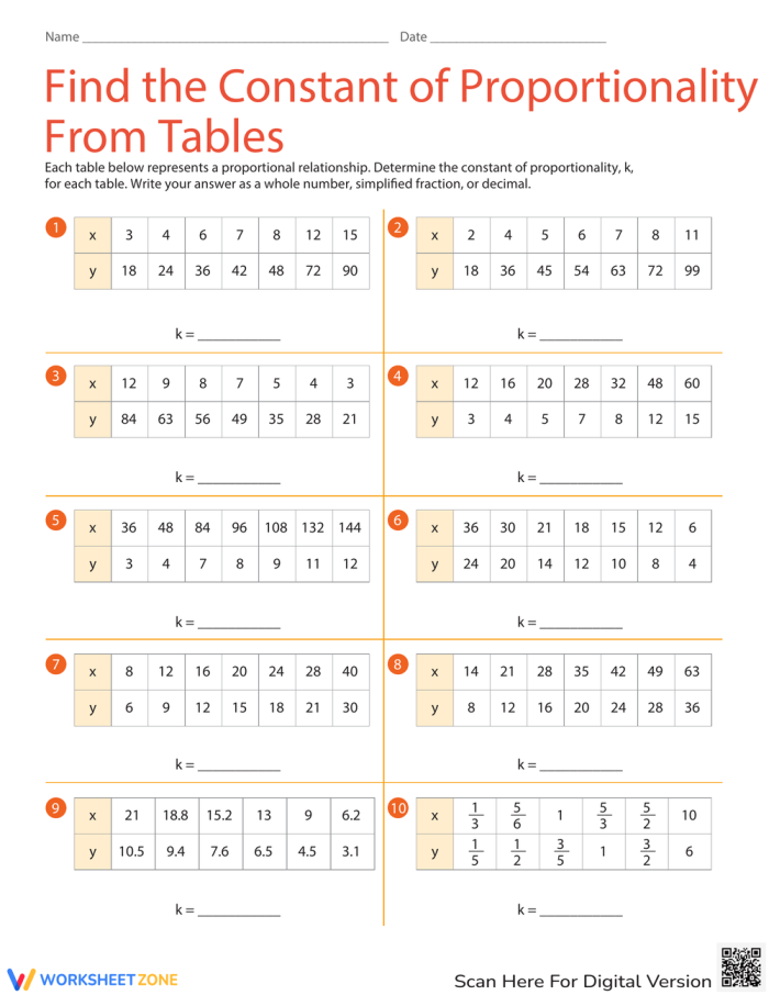 Find the Constant of Proportionality From Tables practice worksheet image Worksheet for discovering the constant of proportionality from tables for seventh graders