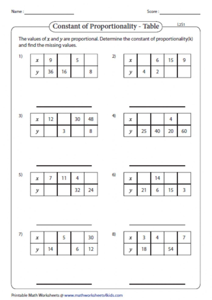 One-page exercise to practice identifying proportional relationships Worksheet for finding the constant of proportionality from tables for seventh graders
