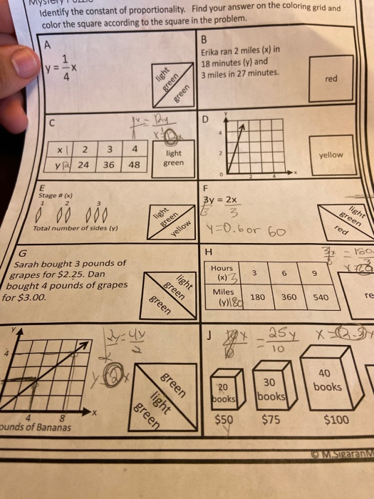Practice worksheet on determining the constant of proportionality from data tables Worksheet for finding the constant of proportionality with tables for seventh graders