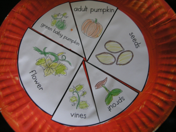 Pre-K students cutting and pasting images to complete a colorful pumpkin life cycle growth chart worksheet