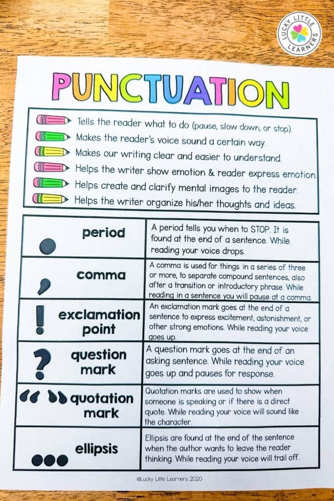 Engaging punctuation matching activity for young readers to enhance their skills Punctuation Practice worksheet for fourth graders featuring a matching exercise on punctuation marks and their definitions