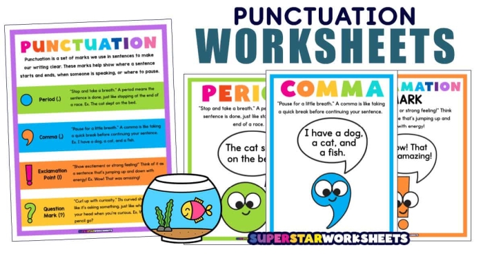Punctuation Power worksheet for fifth grade geography lesson four Fifth grade students practicing commas and end marks on a geography themed Punctuation Power worksheet