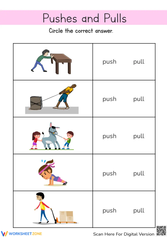 Identify pushes and pulls with engaging visuals for a kindergarten science worksheet