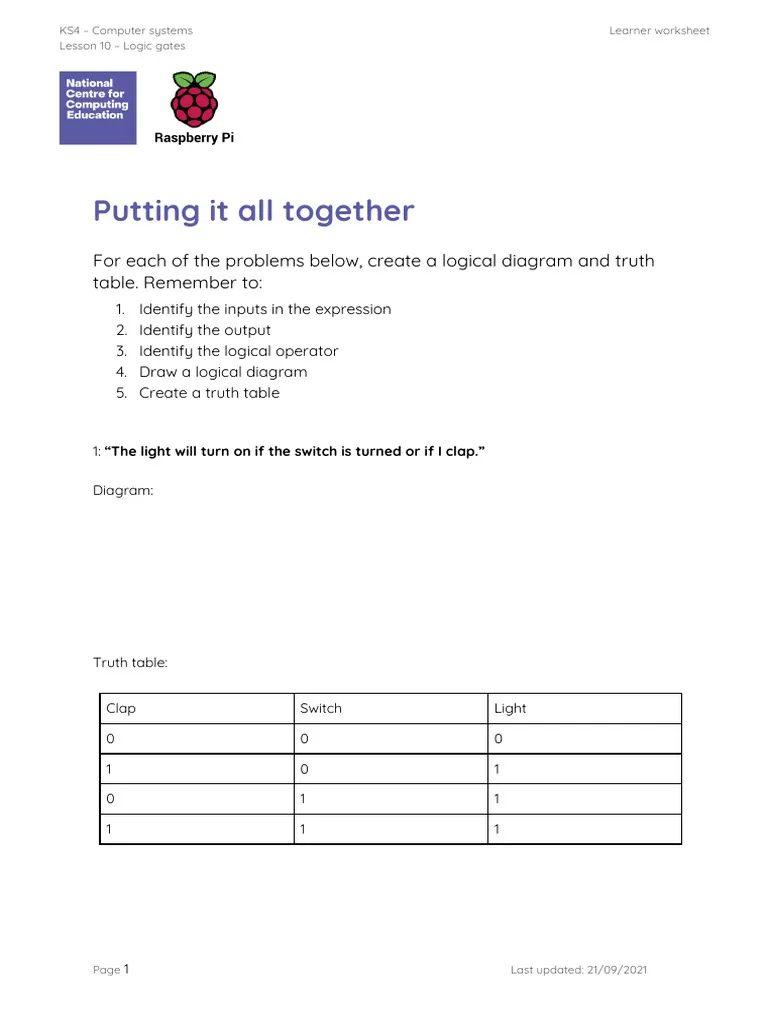 Engaging reading practice worksheet for young learners in history class Put it Together worksheet for kindergarten students focusing on CVC word blending and segmenting