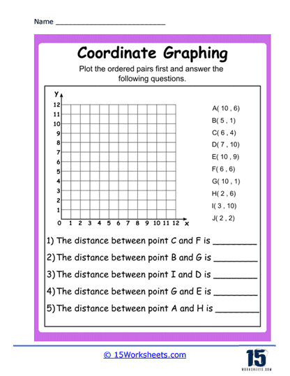 Eighth grade student using the Pythagorean theorem to calculate distance between two plotted points on a coordinate grid worksheet