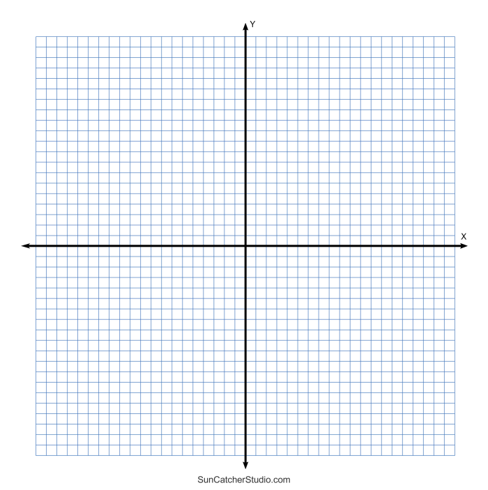 A sixth grade math student working on a coordinate plane quilting project worksheet