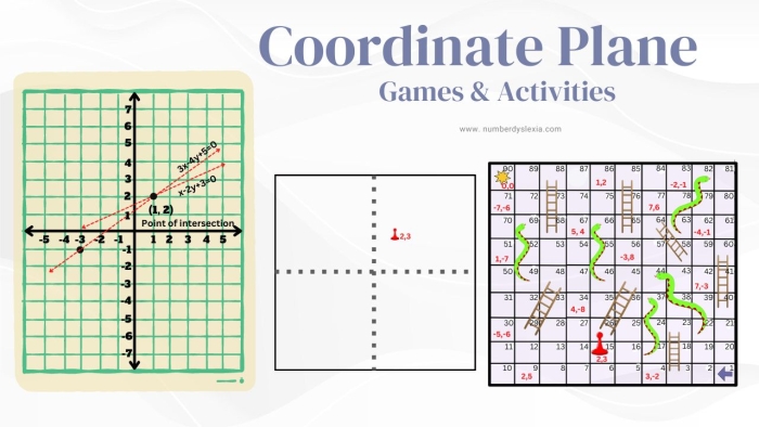 Sixth grade student plotting quilting design points on a coordinate plane grid for Jameson's project