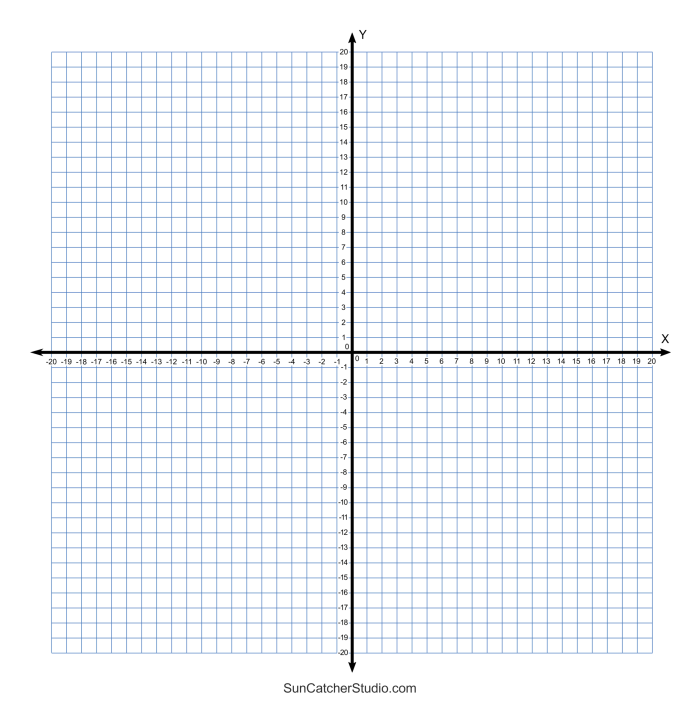 Sixth grade students practice mapping shapes on a coordinate plane with this quilting pattern worksheet