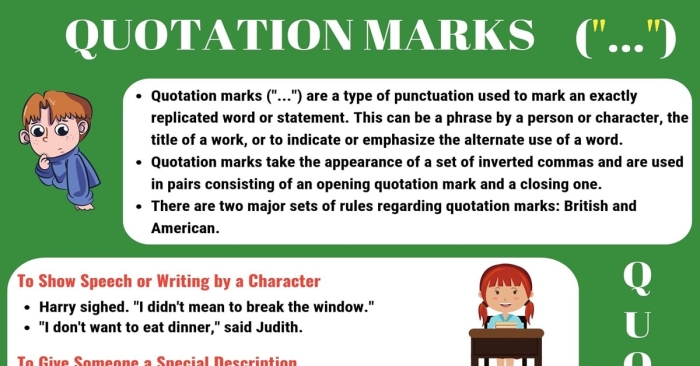Fourth grade worksheet featuring practice exercises for using quotation marks and proper capitalization