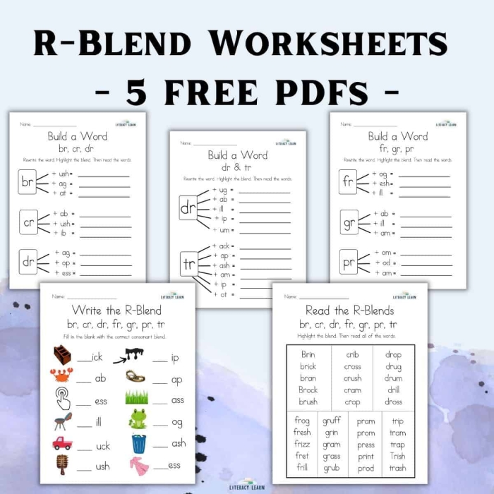 R Blends Beginning Sounds Worksheet for Kindergarten Kindergarten worksheet for students to practice identifying initial R blends in words
